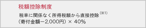 新制度：税額控除制度（税率に関係なく所得税額から直接控除）